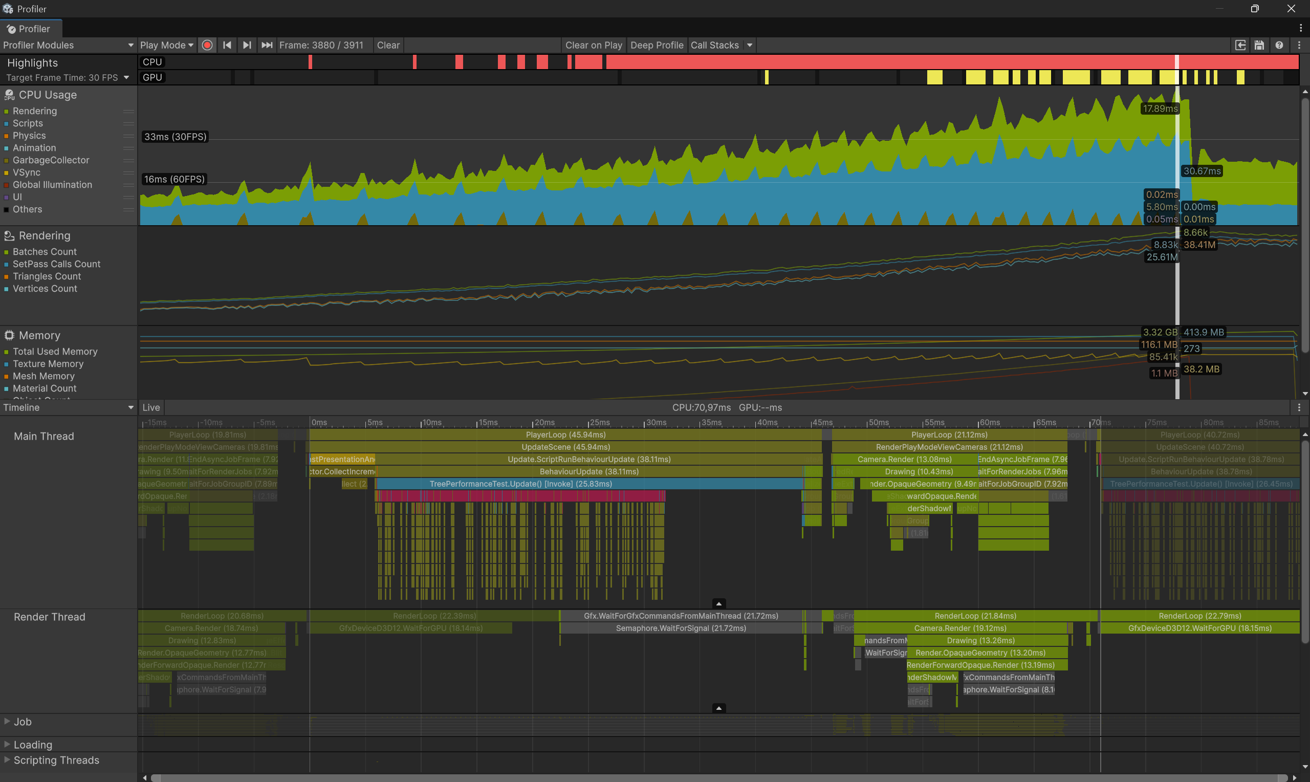 Performance measurement with GPU profile disabled