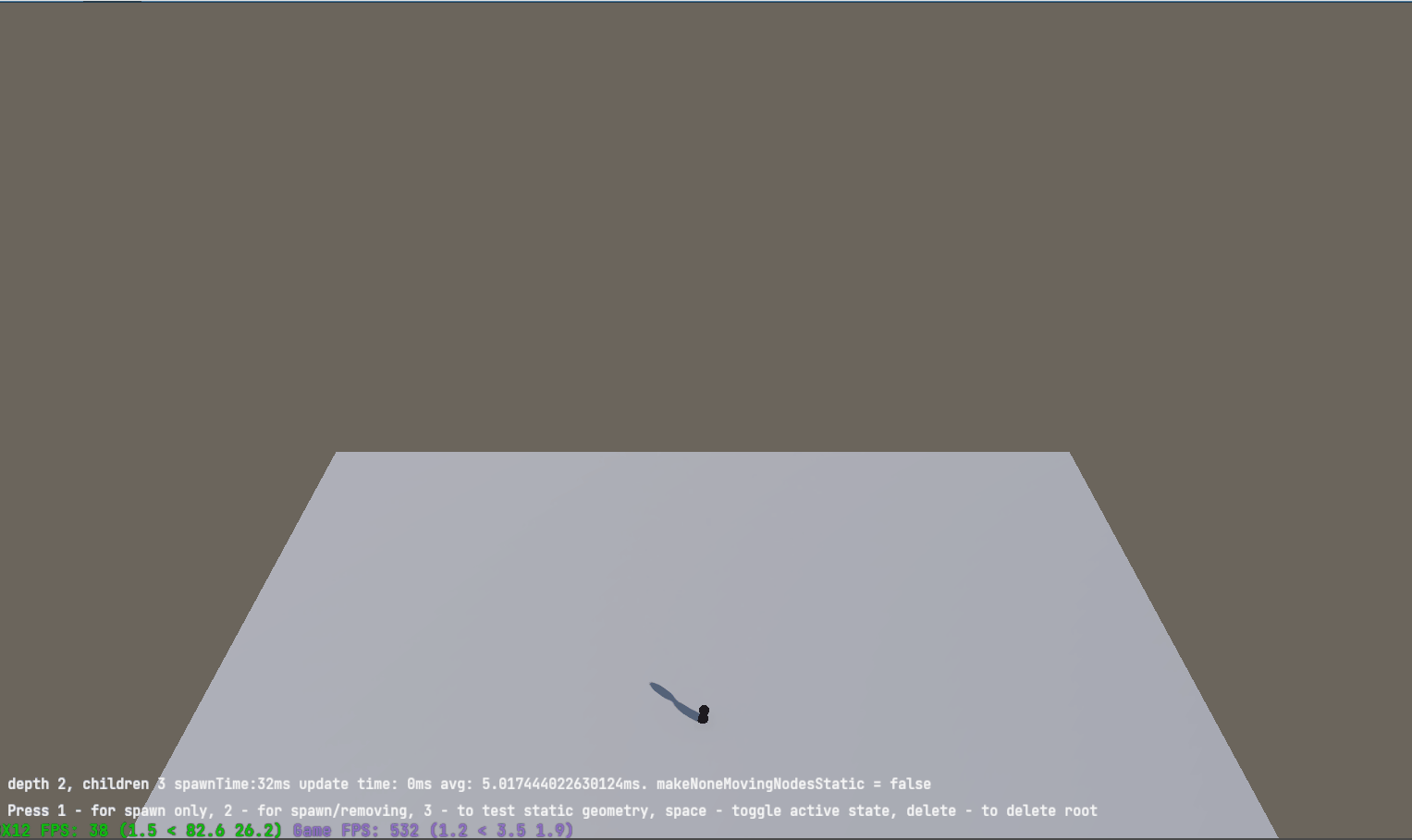 Visualization of the stress test in EdenSpark.